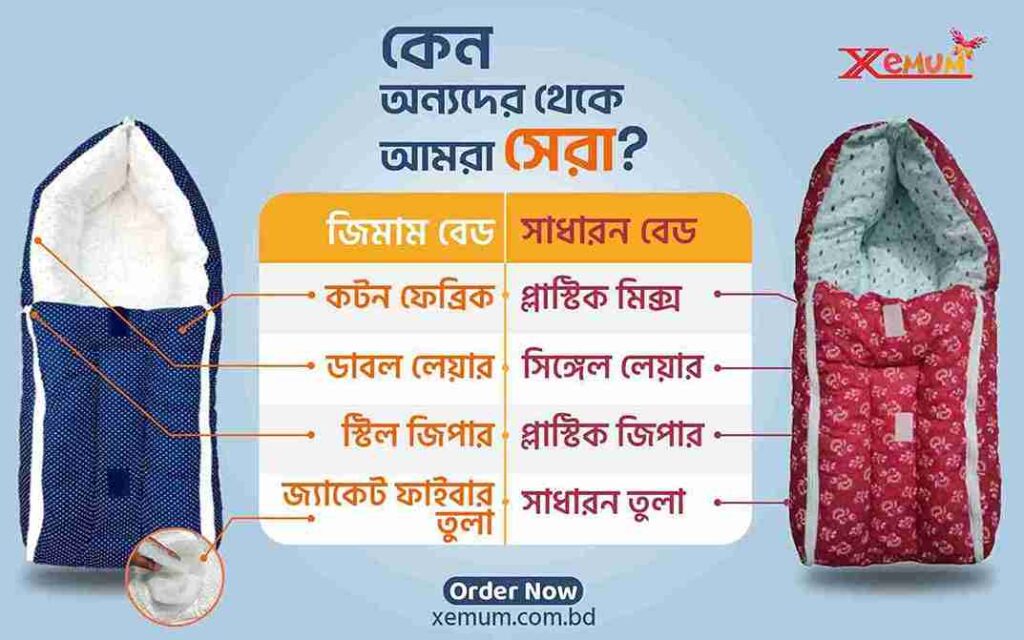 Bed feature comp vs amazon_4_11zon