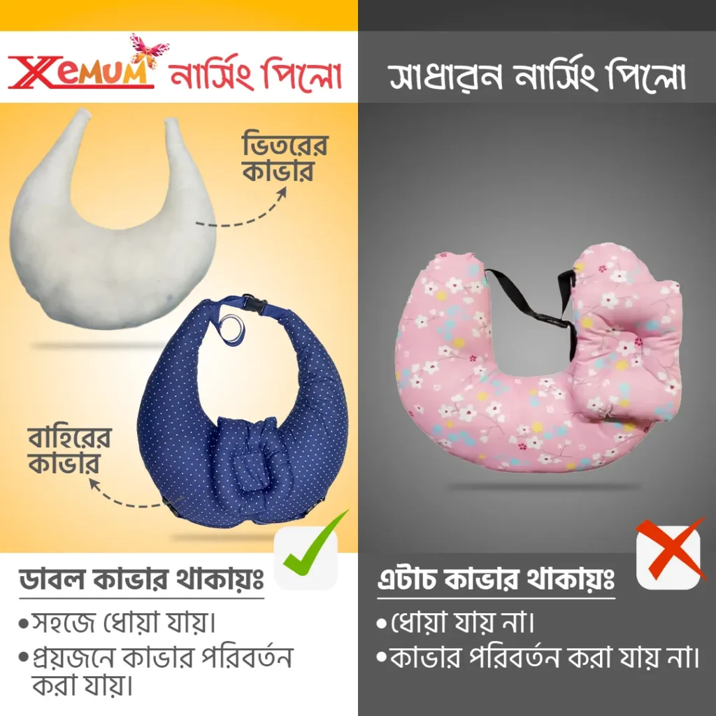 Nursing Pillow Compair