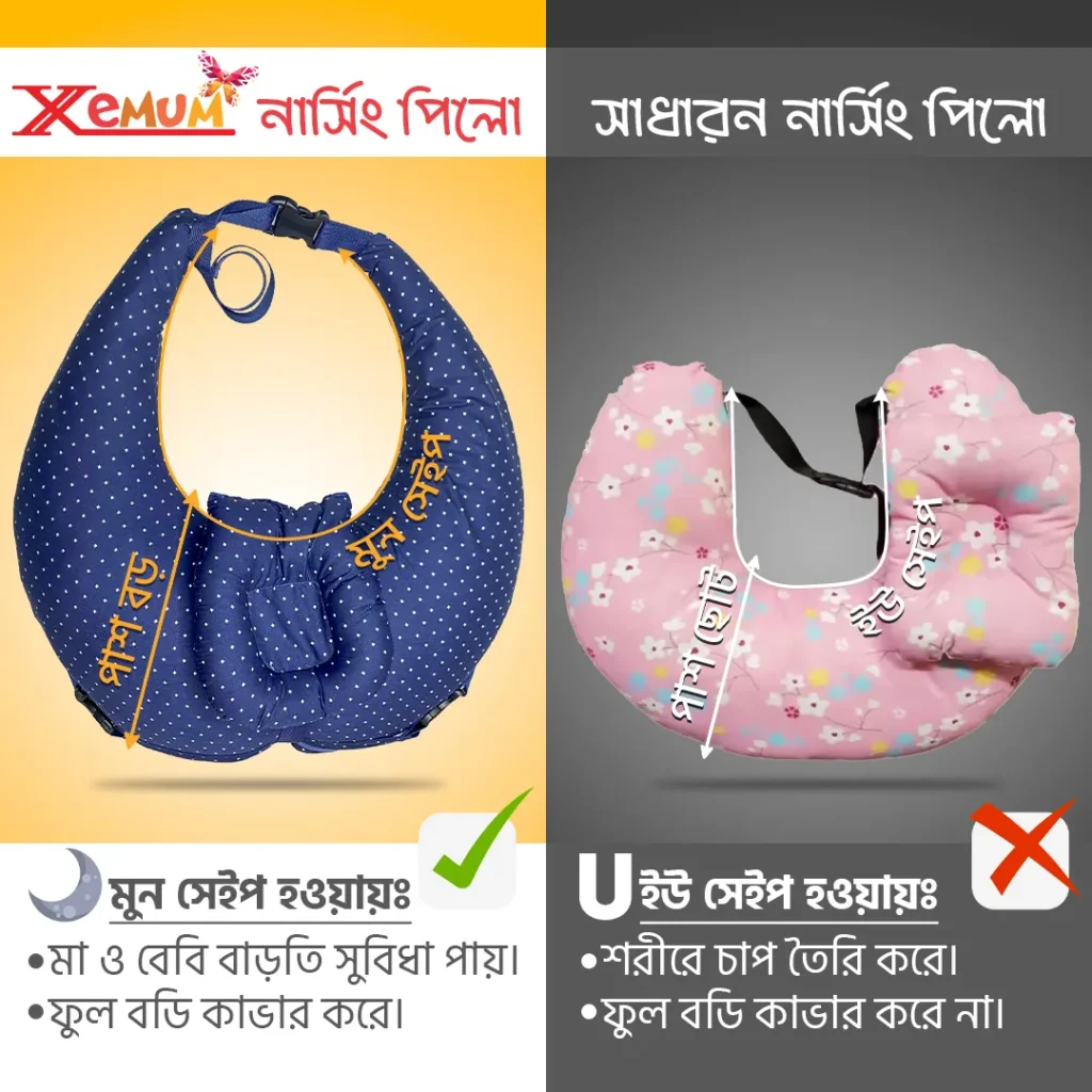 nursing pillow compare 3