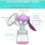 2 in 1 Breastfeeding Pump and Bottle Manual Portable Breastfeeding Milk Pump-1Set 180ML - Image 2